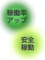 �F�菑